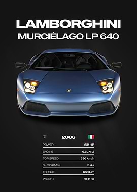 Lamborghini Murciélago LP 640 Car Poster