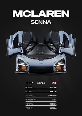 McLaren Senna 2018 Car Poster