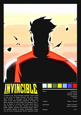 Invincible Superhero Poster
