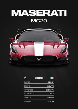 Maserati MC20 Car Poster