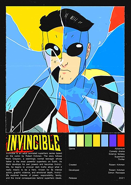 Invincible Comic Poster