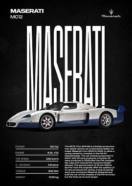 Maserati MC12 Supercar