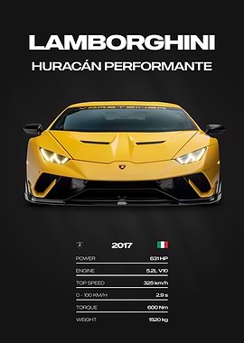 Lamborghini Huracán Performante Car Poster