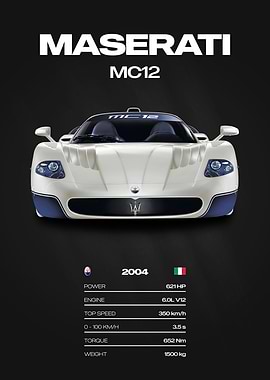Maserati MC12 Car Poster