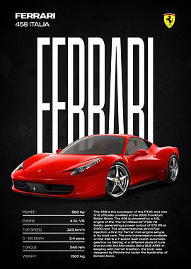 Ferrari 458 Italia Poster