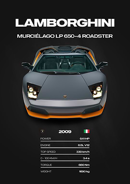 Lamborghini Murciélago LP 650-4 Roadster Car Poster