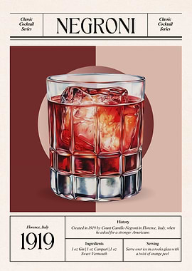 Vintage Negroni Cocktail – Classic 1919 Italian Elegance