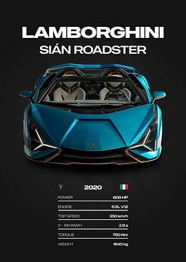 Lamborghini Sián Roadster Car Poster