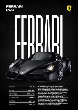 Ferrari Enzo Car Poster