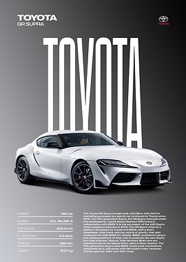 Toyota GR Supra Car Poster
