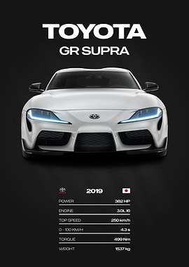 Toyota GR Supra Car Poster