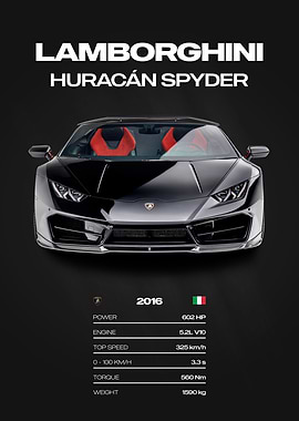 Lamborghini Huracán Spyder Car Poster