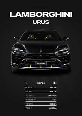 Lamborghini Urus 2018 Car Poster