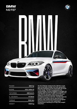 BMW M2 F87 Performance Poster