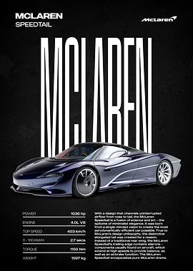 McLaren Speedtail Car Poster