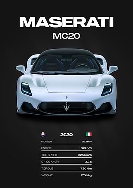 Maserati MC20 2020 Car Poster