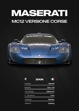 Maserati MC12 Versione Corse Car Poster