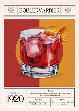 Vintage Boulevardier Cocktail – Classic 1920s Parisian Elegance