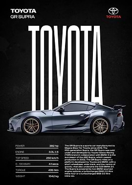 Toyota GR Supra Sports Car
