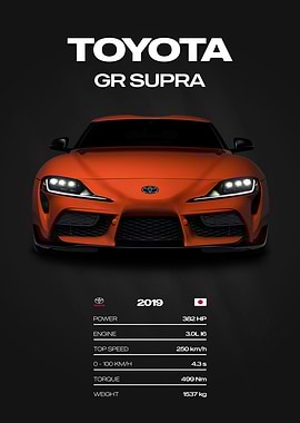 Toyota GR Supra Car Poster