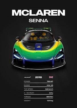 McLaren Senna Brazilian Livery Car Poster