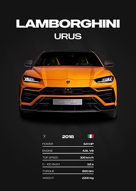 Lamborghini Urus 2018 Car Poster