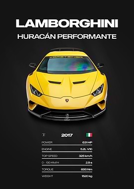 Lamborghini Huracan Performante Car Poster