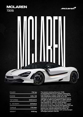 McLaren 720S Car Poster