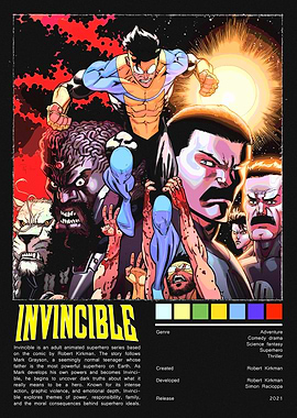 Invincible Comic Book Poster
