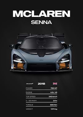 McLaren Senna 2018 Car Poster