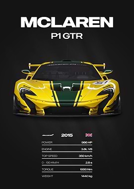 McLaren P1 GTR Car Poster