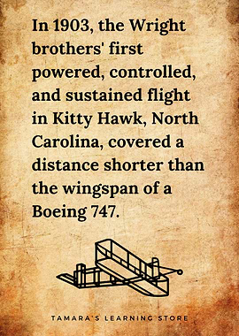 Wright Brothers' First Flight Fact