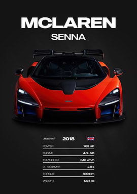 McLaren Senna 2018 Car Poster