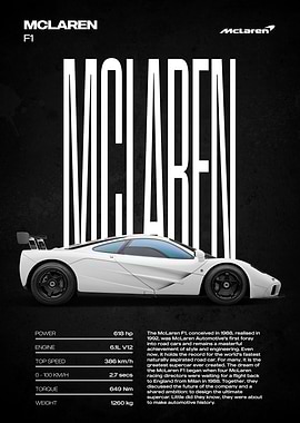 McLaren F1 Supercar Poster