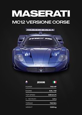Maserati MC12 Versione Corse Car Poster