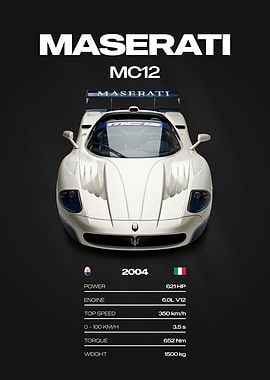 Maserati MC12 2004 Car Poster