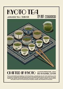 Japanese Green Tea Ceremony