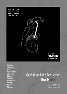 Catfish and the Bottlemen The Balance Album Art