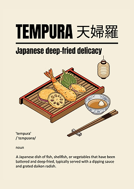 Japanese Tempura Food Guide
