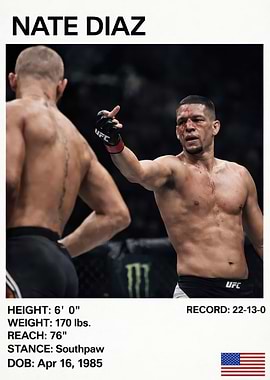 Nate Diaz UFC Fighter Portrait