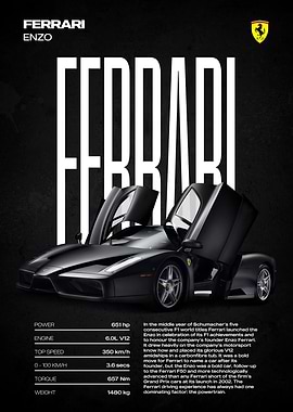 Ferrari Enzo Poster