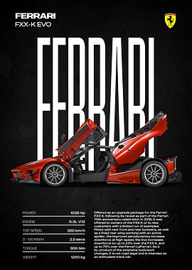Ferrari FXX-K EVO car
