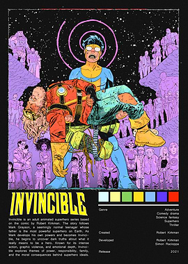Invincible Comic Poster
