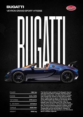 Bugatti Veyron Grand Sport Vitesse Car Poster