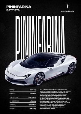Pininfarina Battista Electric Hypercar