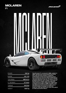 McLaren F1 Supercar Poster