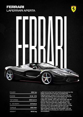 Ferrari LaFerrari Aperta Poster
