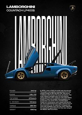 Lamborghini Countach LP400S Poster