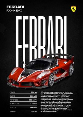 Ferrari FXX-K EVO Poster