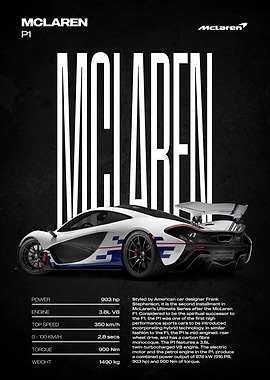 McLaren P1 Car Poster